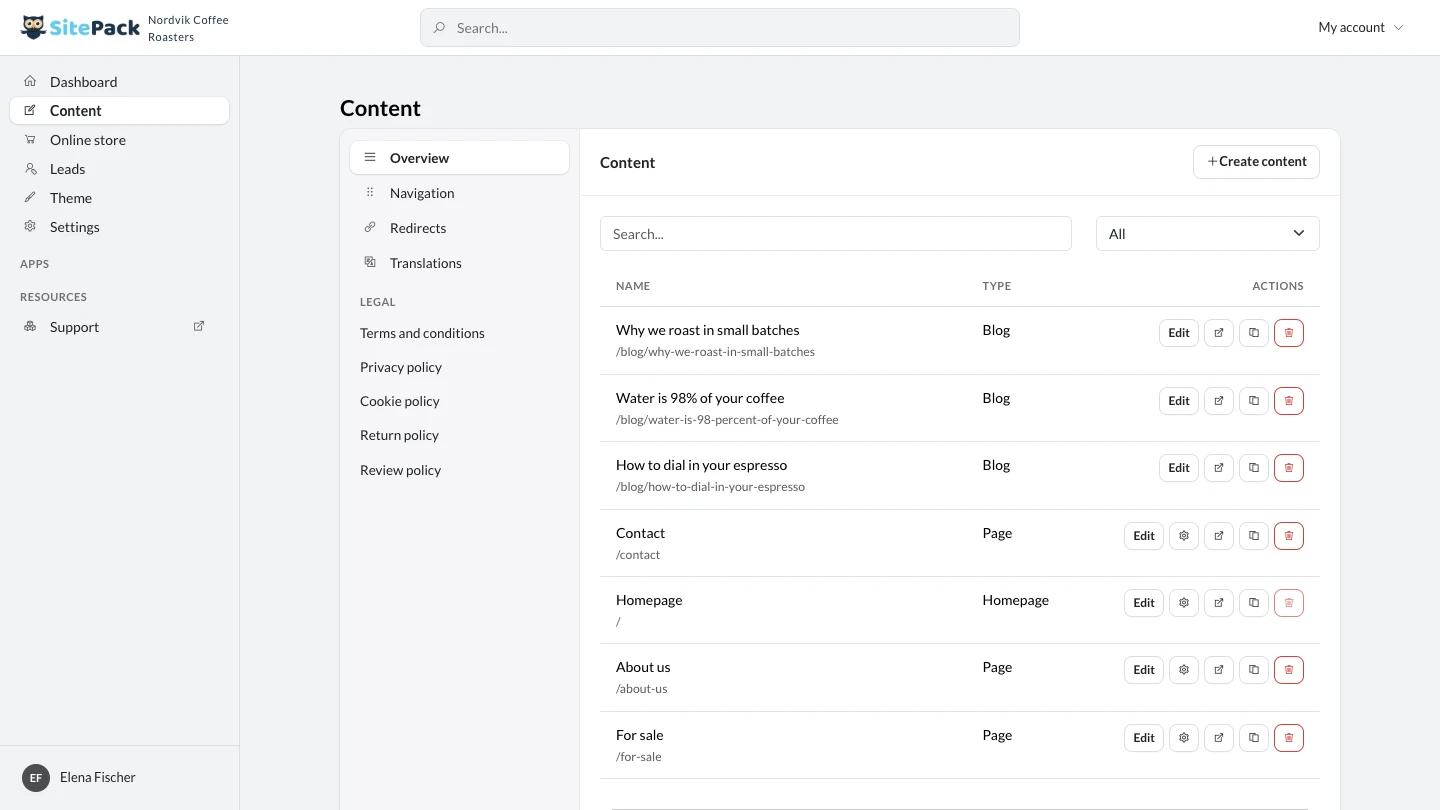 La vista de contenido de la web de un cliente en SitePack, con las entradas de blog y las páginas junto a su dirección web, y botones en cada fila para editar, ver, duplicar o eliminar.